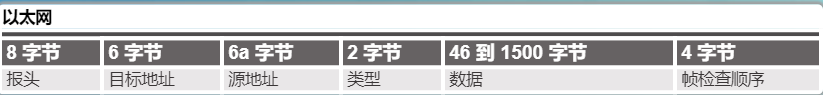 1570880643982