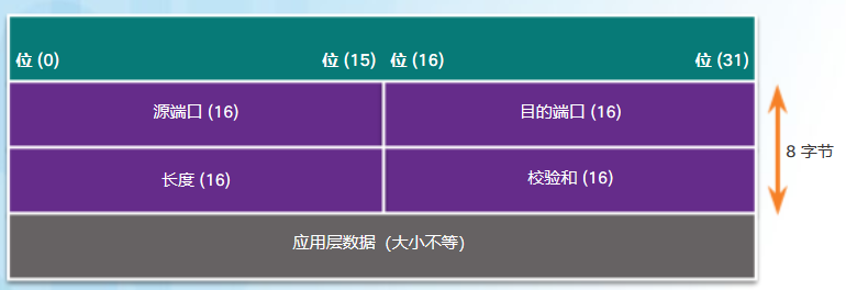 1572777792817